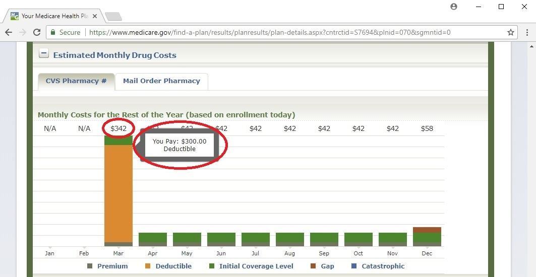 Medicare Plan Finder - plan details 3